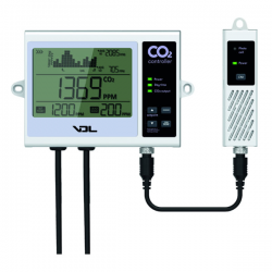 Controlador Digital CO2 Vdl  CONTROL Co2